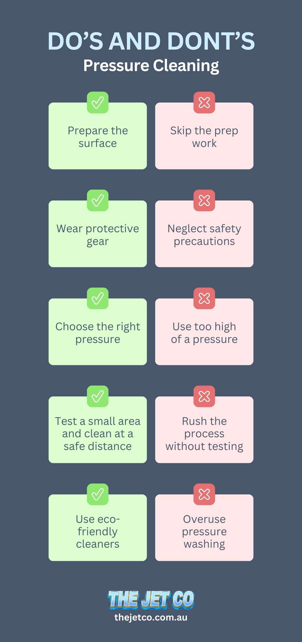 Do's and Don'ts of Pressure Cleaning Infographic